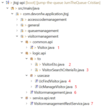 jumpthequeue structure api